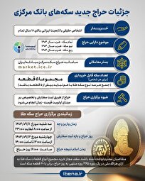 جزئیات حراج جدید سکه‌های بانک مرکزی +زمان واریز وجه