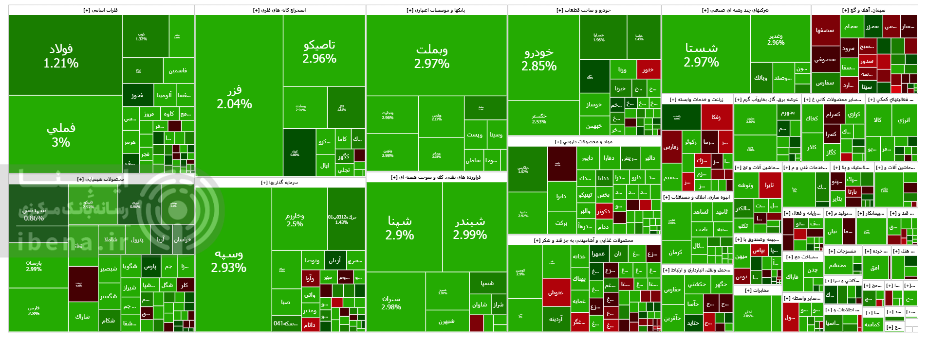 تداوم رکورد زنی شاخص کل بورس در اولین روز معاملاتی هفته تداوم رکورد زنی شاخص کل بورس در اولین روز معاملاتی هفته