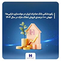 رکوردشکنی بانک صادرات ایران در مولدسازی دارایی‌ها؛ جهش ۱۰۰ درصدی فروش املاک مازاد در سال ۱۴۰۴