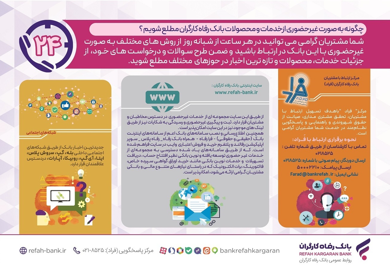 نحوه بهره&zwnj;مندی از خدمات غیرحضوری محصولات بانک رفاه کارگران