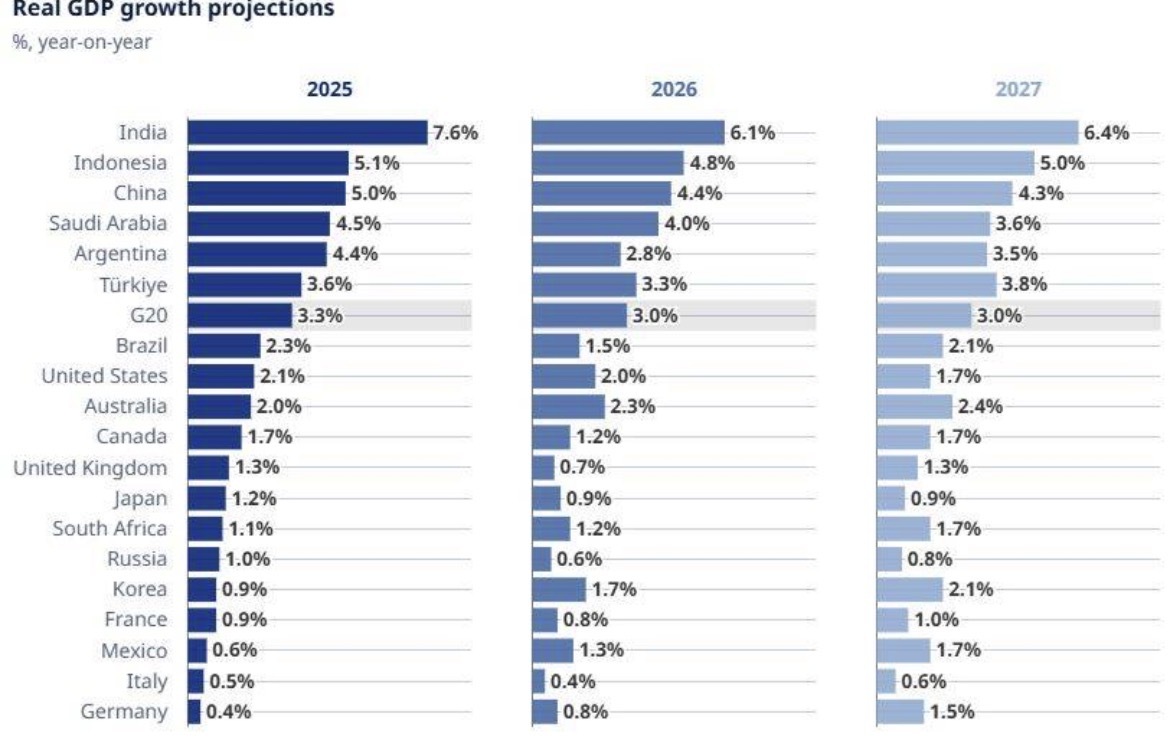 سایه جنگ با ایران بر سر اقتصاد آمریکا