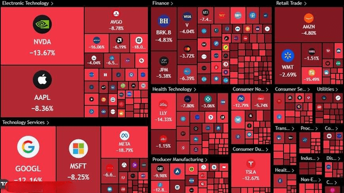 بورس آمریکا برای پنجمین هفته متوالی نزولی شد