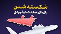 شکسته شدن بال‌های صنعت هوانوردی