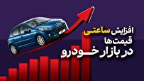 افزایش‌های ساعتی در بازار خودرو