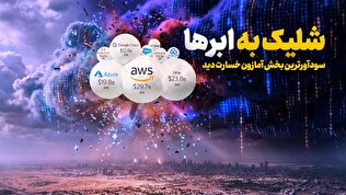 شلیک به ابرها