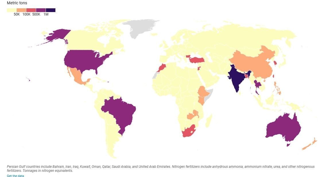 تأثیر تنش درخلیج فارس بر بازار‌های جهانی کود شیمیایی و تولید غذا