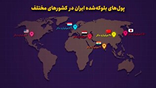پول‌های بلوکه شده ایران در کشورهای مختلف