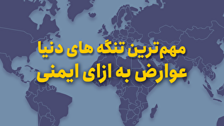 مهم‌ترین تنگه‌های دنیا عوارض به ازای ایمنی