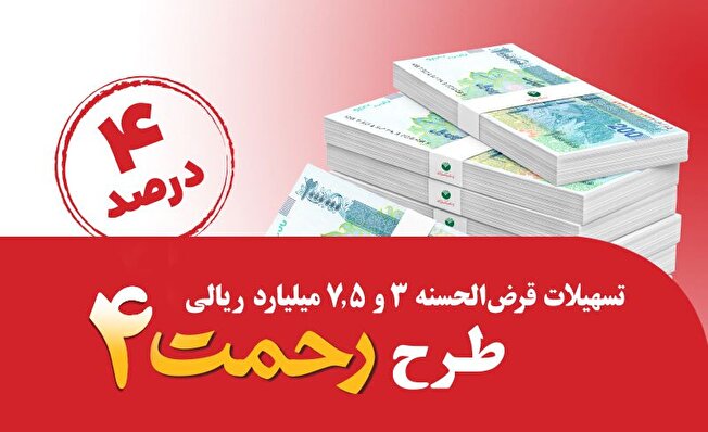 رونمایی از طرح تسهیلات قرضالحسنه ۳ و ۷.۵ میلیارد ریالی پست بانک ایران