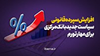 افزایش سپرده قانونی؛ سیاست جدید بانک مرکزی برای مهار تورم