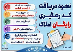 نحوه دریافت رایگان کد رهگیری املاک