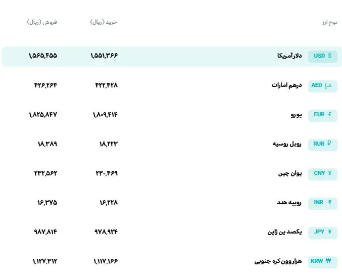نرخ