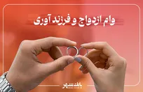 آخرین آمار پرداخت وام ازدواج و فرزند بانک شهر