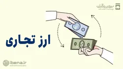 نوسان بازارها با سیاست جدید بانک مرکزی کاهش می&zwnj;یابد/ بازخورد&zwnj; مثبت فعالان اقتصادی از سامانه ارز تجاری