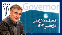 یکسال با فرزین؛ بازگشت اعتبار به ابزار پرداخت اعتباری