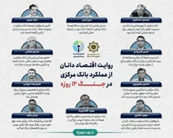 روایت اقتصاددانان از عملکرد بانک مرکزی در جنگ ۱۲ روزه