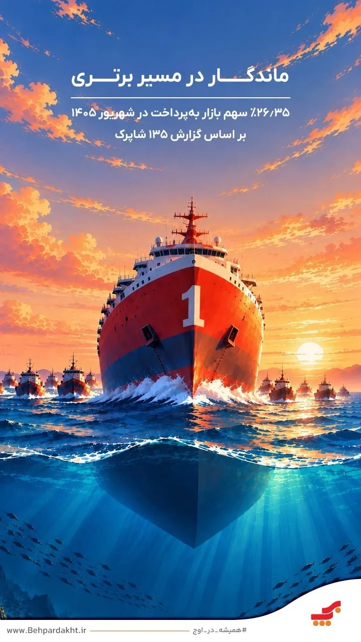 شاپرک شاپرک