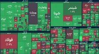 شاخص بورس در کانال ۵.۷ میلیون واحد رکورد زد