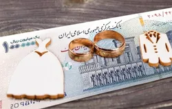ثبت درخواست تسهیلات قرض&zwnj;الحسنه ازدواج و فرزندآوری در سامانه بانک مرکزی رایگان است