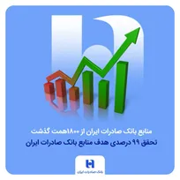منابع بانک صادرات ایران از مرز ۱۸۰۰ همت گذشت