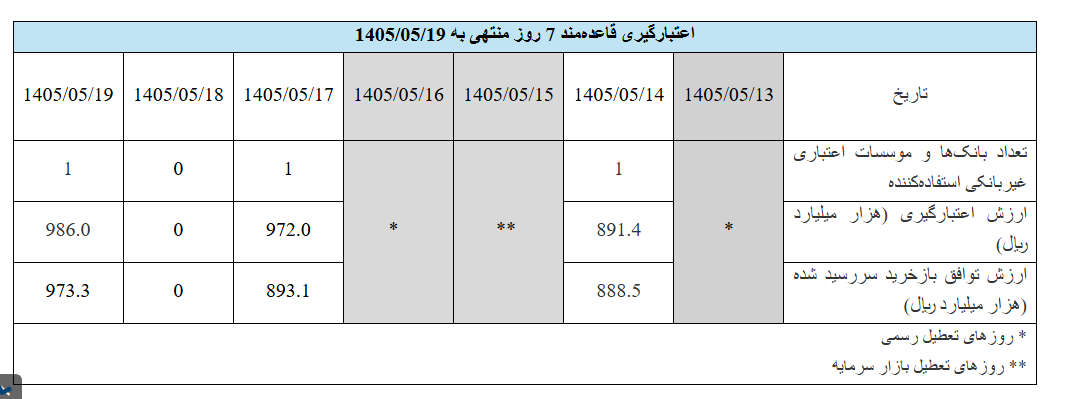 بانک بانک