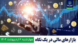 قیمت دلار، یورو، طلا و سکه؛ امروز ۶ اردیبهشت ۱۴۰۲