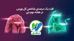 افت یک درصدی شاخص کل بورس در دومین هفته دی