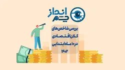 بررسی متغیرهای کلان پولی در ۱۰ ماه ابتدایی ۱۴۰۲