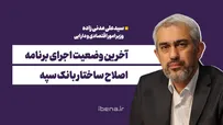 آخرین وضعیت اجرای برنامه اصلاح ساختار بانک سپه