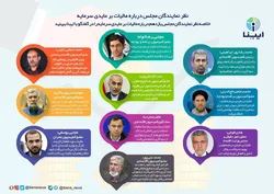 نظر نمایندگان مجلس درباره مالیات بر عایدی سرمایه