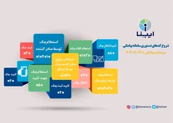 ثبت، تایید، انتقال و استعلام چک از طریق سامانه پیامکی