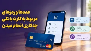 عددها و رمزهای مربوط به کارت بانکی چه کاری انجام می‌دن؟/موشن گرافیک