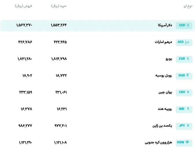 ارز ارز