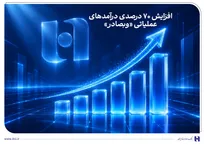 افزایش ۷۰ درصدی درآمد‌های عملیاتی «وبصادر»