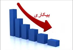 کاهش نرخ بیکاری کل، تحصیلکرده&zwnj;ها و جوانان در دولت شهید رئیسی