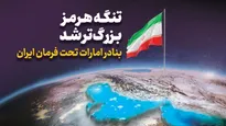 جهان در انتظار شوک تورمی