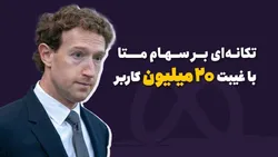 تکانه&zwnj;ای بر سهام متا با غیبت ۲۰ میلون کاربر