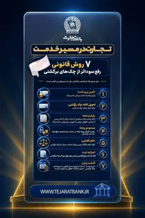 تجارت در مسیر خدمت