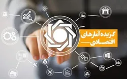 گزیده آمار&zwnj;های اقتصادی آذر و دی ماه ۱۴۰۱ منتشر شد