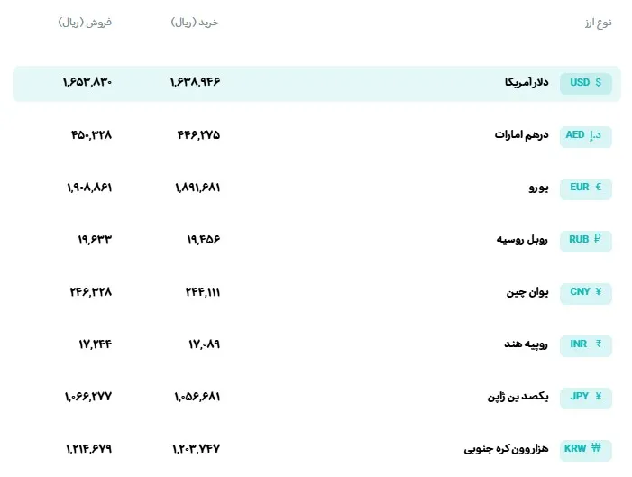 ارز ارز