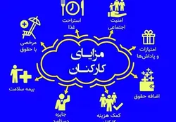 جزئیات پرداخت مناسبتی ۱۰ میلیون تومانی به کارمندان دولت در ۱۴۰۲ + جدول