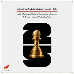 &laquo;به&zwnj;پرداخت ملت&raquo; صاحب یک&zwnj;چهارم بازار پرداخت الکترونیک ایران شد