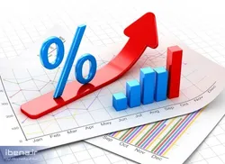 بیشترین و کمترین نرخ تورم برای کدام استان است؟