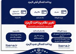 تغییر پرداخت&zwnj;کنندگان کارمزد تراکنش ها