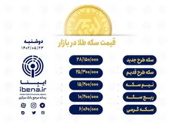 قیمت سکه در بازار امروز؛ دوشنبه ۲۳ مرداد ۱۴۰۲