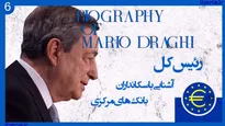 آشنایی با سکانداران بانک‌های مرکزی | قسمت هشتم؛ محمد یوسف الهاشل