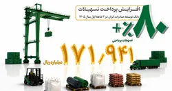 رشد ۸۰ درصدی پرداخت تسهیلات بانک توسعه صادرات ایران در بهار امسال