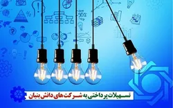 وام پرداختی به شرکت&zwnj;های دانش بنیان ۱۵۲ درصد رشد کرد