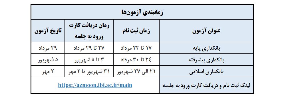 زمان برگزاری آزمونهای معوق بانکداری پایه، پیشرفته و اسلامی زمان برگزاری آزمونهای معوق بانکداری پایه، پیشرفته و اسلامی