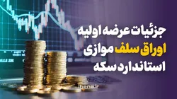 جزئیات عرضه اولیه اوراق سلف موازی استاندارد سکه